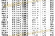 裘国根(裘国根是绍兴哪里人)