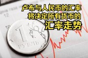葡币换人民币汇率会生吗(葡币与人民币的汇率是多少)