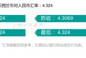 人民币比新西兰(人民币比新西兰币汇率)