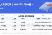 七万台币等于多少人民币(7000万台币是多少万人民币)