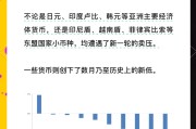 人民币贬值物价怎么样(人民币贬值对物价有什么影响)