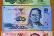 钱币汇率(亚美尼亚钱币汇率)