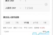 人民币100低港币多少钱(人民币100低港币多少钱一张)