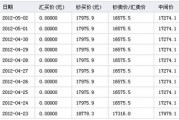 葡币兑人民币怎么算(葡币兑人民币怎么算汇率)