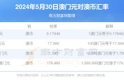 葡币兑换人民币汇率计算器(葡币兑换人民币汇率计算器在线计算)