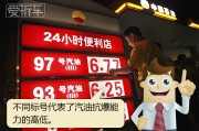 汽油辛烷值(92汽油辛烷值)