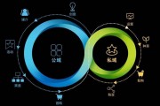 全渠道搜索(思谋全渠道搜索)