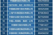 全国工商企业(工商企业app官方下载)