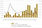 人民币汇率波幅(人民币汇率波动有何特征)