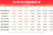 人民币美元汇率农业银行(中国农业银行美元存款利率)