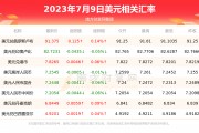 七美元是人民币多少元(七美元折合人民币是多少)