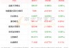 人民币埃塞俄比亚汇率差价(埃塞比尔对人民币汇率)