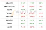 人民币埃塞俄比亚汇率差价(埃塞比尔对人民币汇率)