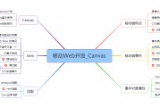 前端模块化(前端模块化和组件化的理解)